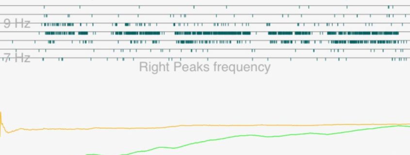 Ohm Flow Sessie Utrecht – 3,5 Ademhaling & 7–9 Hz Breinactiviteit 1 WhatsApp Image 2026 01 28 at 20.08.55